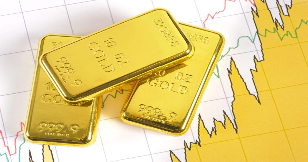 How to Track Gold Price Movements: A Beginner’s Guide